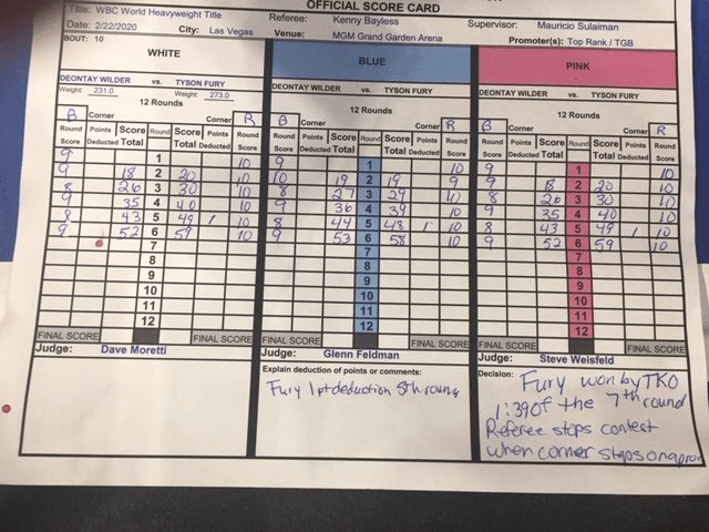 Boxing Deontay Wilder vs Tyson Fury Scorecard