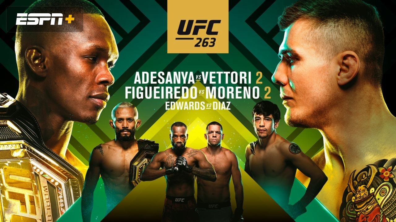 UFC 263: Adesanya vs Vettori Results And Post Fight Videos